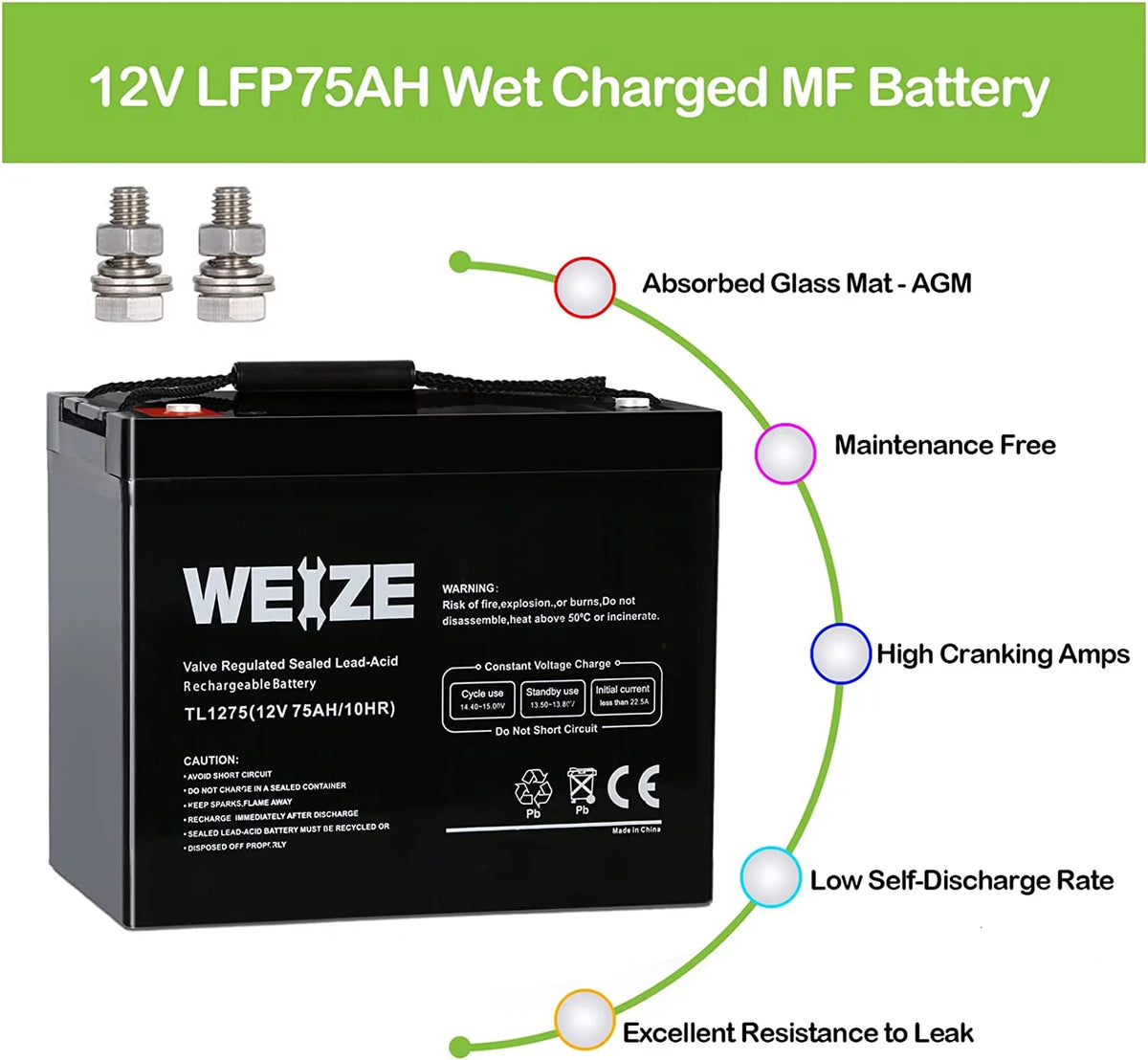 12V 75AH Sealed Lead Acid Rechargeable Deep Cycle SLA AGM Battery Z52816