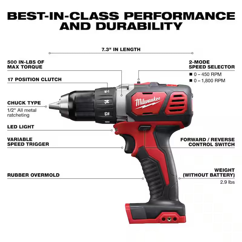 18-Volt Lithium-Ion Cordless Combo Kit 5-Tool with 2-Batteries, Charger and Tool Bag V8474