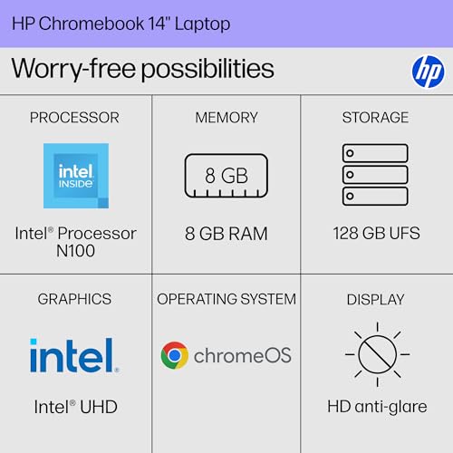 14 inch Chromebook, Intel Processor N100, 8 GB RAM, 128 GB UFS D1015