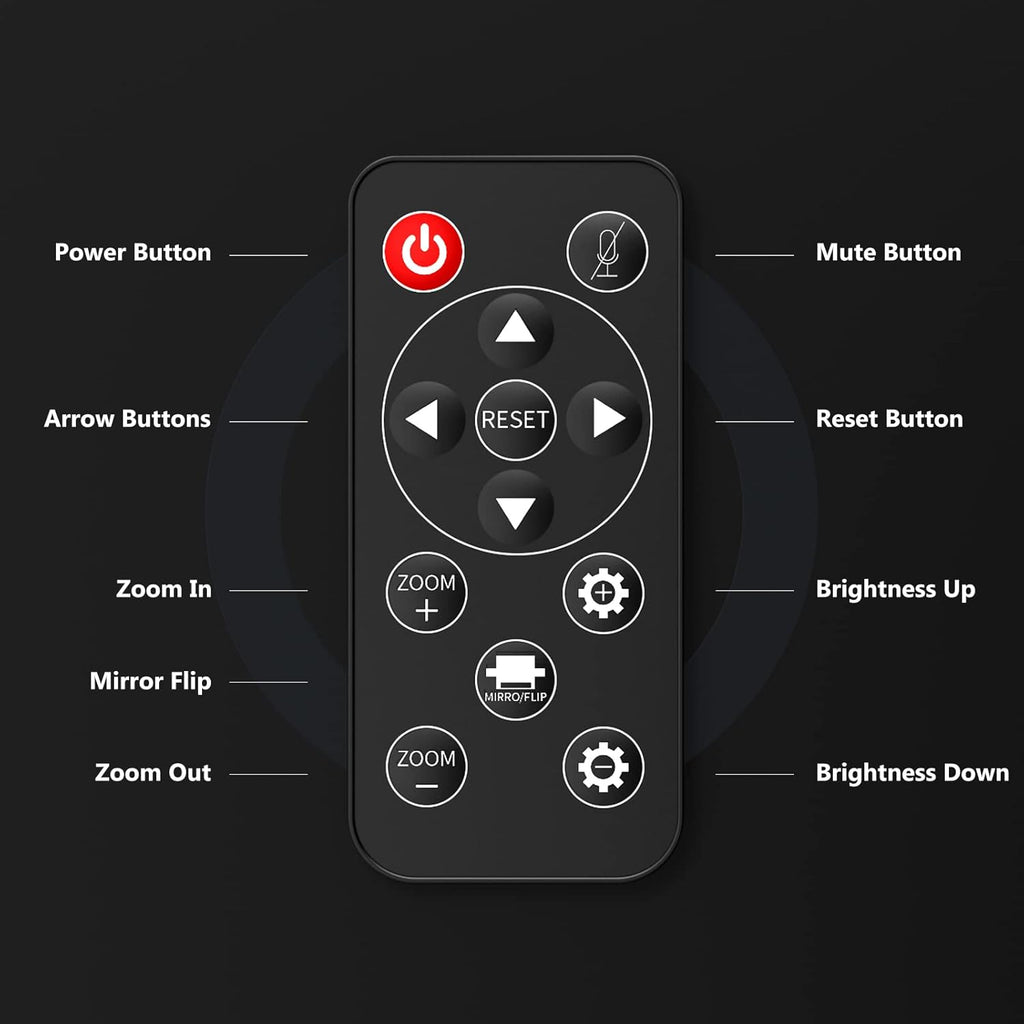 1080P Zoomable Webcam with Remote Control, Privacy Cover, White F1827