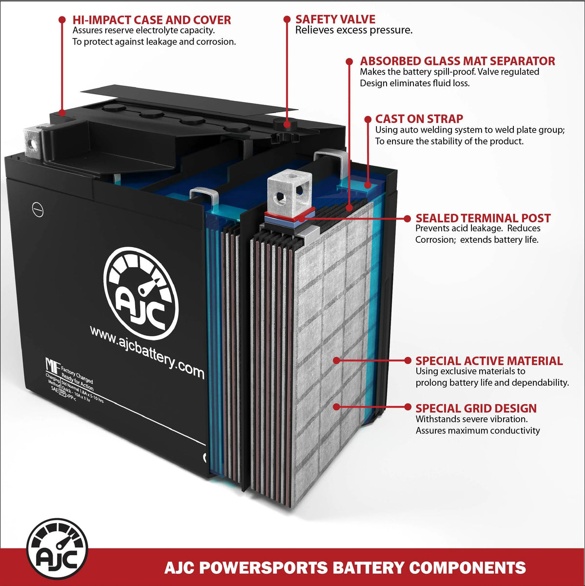 12V Snowmobile Replacement Battery C3787