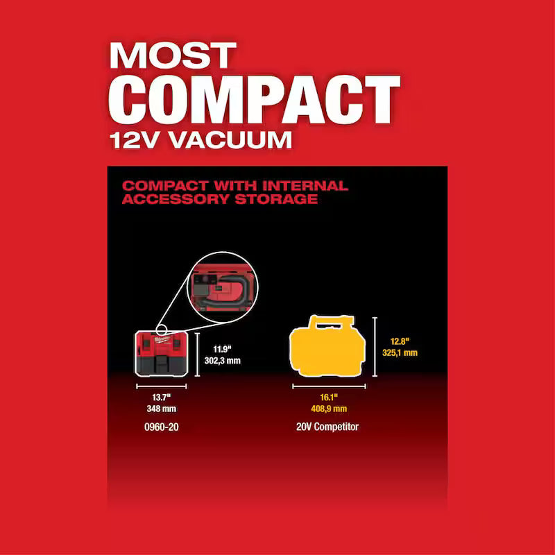 12-Volt Cordless 1.6 Gal. Wet/Dry Vacuum with 3.0 Ah Batteries O435