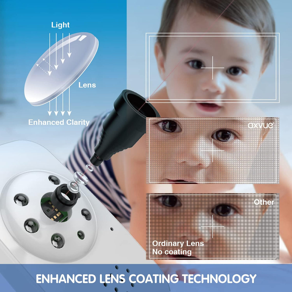 Video Baby Monitor with 2 Cameras, Large Vertical Screen, 1000ft Range, Auto Night Vision, Temperature Alert Q321